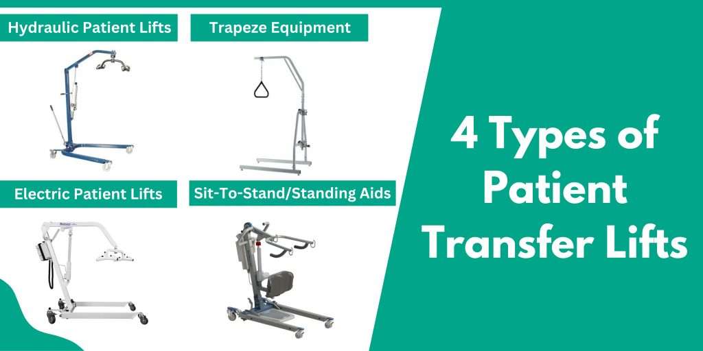 Types of Patient Lifts and Slings Types of Patient Lifts and Slings