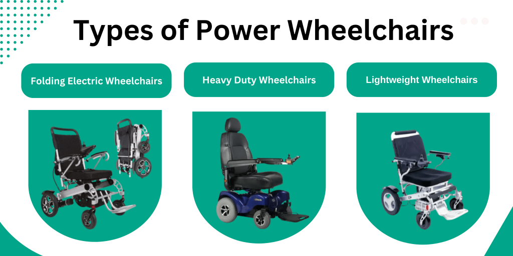 Types of Power Wheelchairs