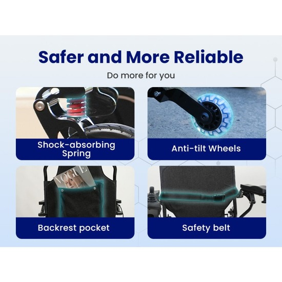 V81 electric folding wheelchair safety features V81 electric folding wheelchair safety features