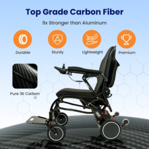 VOCIC V81 Carbon Fiber Electric Folding Wheelchair – Lightweight Travel Power Wheelchair - Image 2