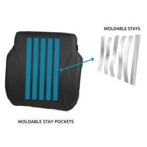 Permobil Acta-Embrace Back Cushion - Image 4