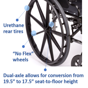 Tracer SX5 Invacare Wheelchair Lightweight - Image 5