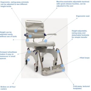 Invacare Aquatec Ocean Ergo Shower Commode - Image 2