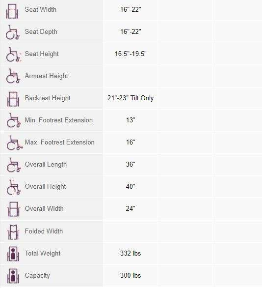 cis ult dims cis ult dims