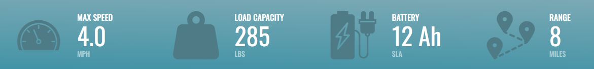 citicruzerd citicruzerd