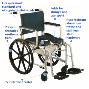 Invacare Mariner Rehab Shower Chair - Image 5