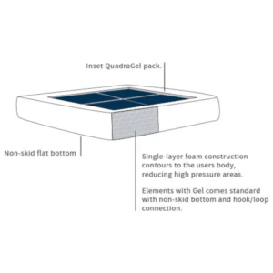 Elements® Gel Wheelchair Cushion by Comfort Company | QuadraGel® Gel Pad for Wheelchair Seating 6 Elements® Gel Wheelchair Cushion by Comfort Company | QuadraGel® Gel Pad for Wheelchair Seating - Image 3