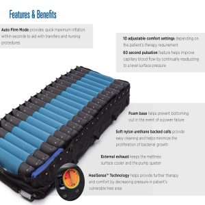 Invacare microAIR® MA800 Mattress Only - Image 5