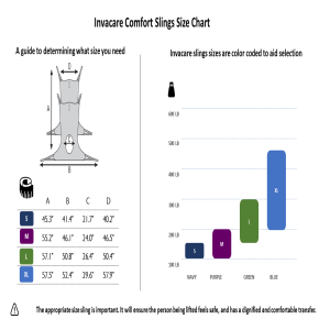 Invacare Mesh Comfort Sling with Commode Opening - Superior Support & Comfort for Safe Transfers - Image 5