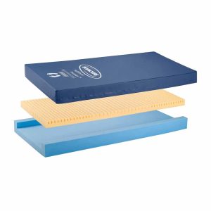 Invacare Softform Premier Bariatric Mattress — The Ultimate Pressure Ulcer Mattress for High-Risk Bariatric Patients - Image 4