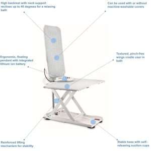 Invacare Aquatec XL, Heavy Duty Reclining Bath Lift - Image 3