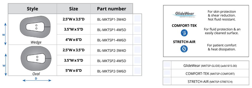 medial knee medial knee