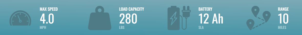 miniriderlited miniriderlited