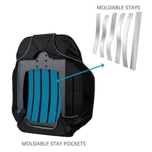 moldable supports moldable supports