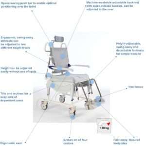 Invacare Aquatec Ocean Ergo VIP Tilt Shower Commode - Image 2