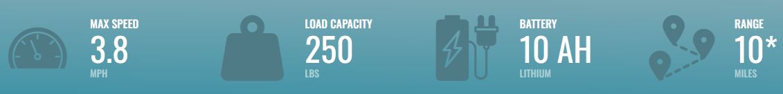 transportMd transportMd