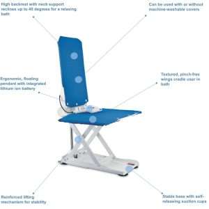 Invacare Aquatec R, Reclining Back Bath Lift Blue - Image 2