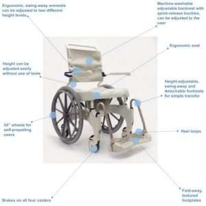 Invacare Aquatec Ocean Ergo XL Self Propel Shower Commode - Image 2